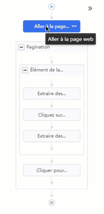 Un flux de collecte de données créé avec une tâche personnalisée dans Octoparse
